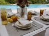 Mantel individual impermeable