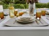 Mantel individual impermeable